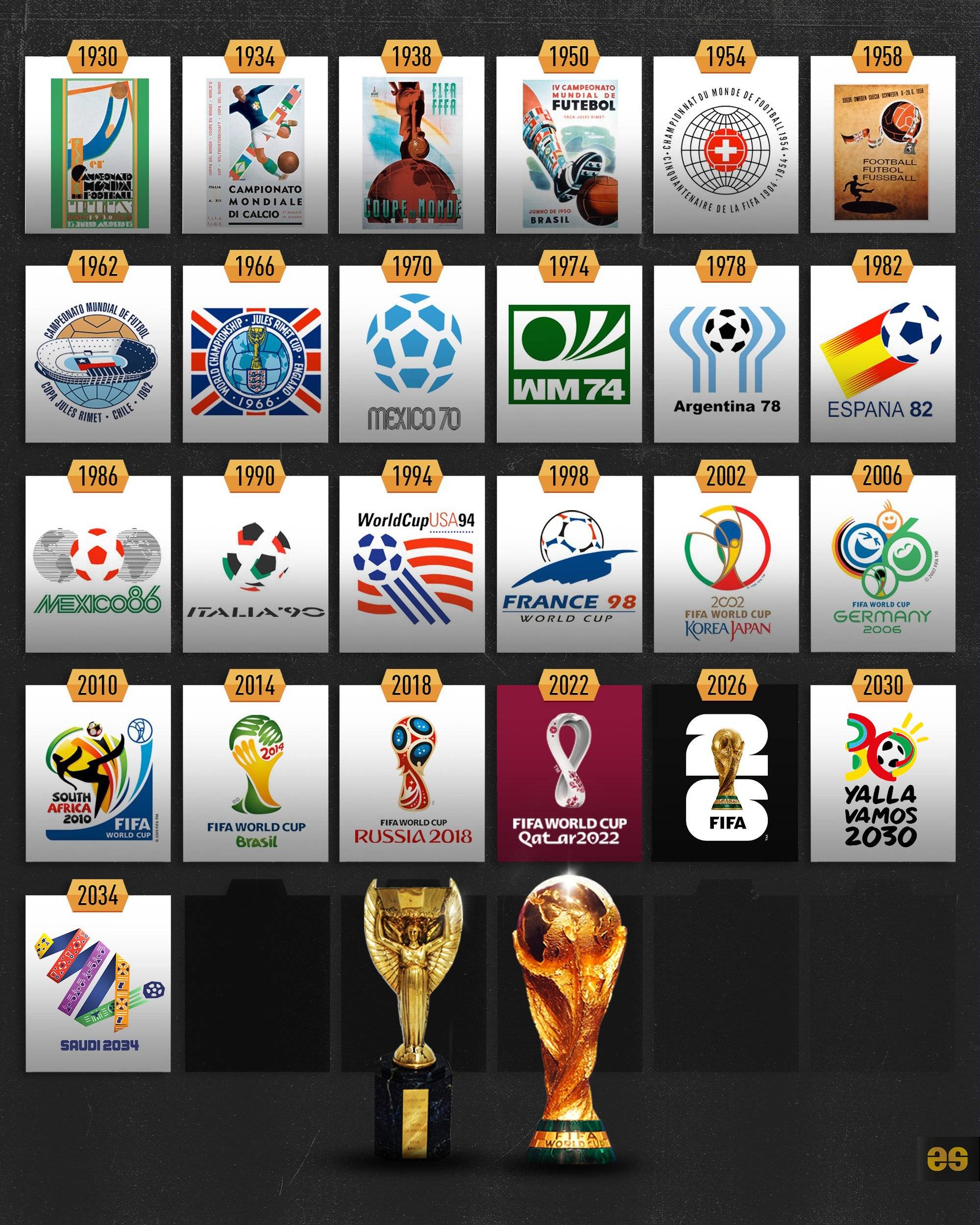 某支球队在 某支球队在