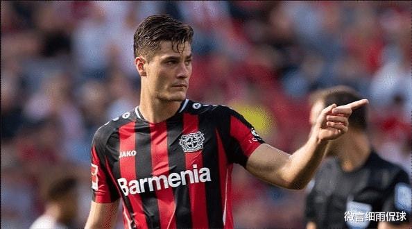 组优化轮换 组优化轮换