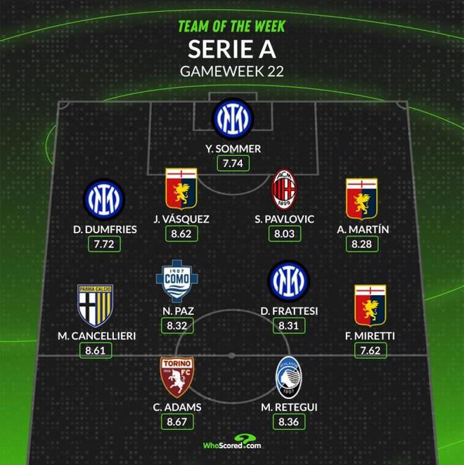 核心机理是 核心机理是